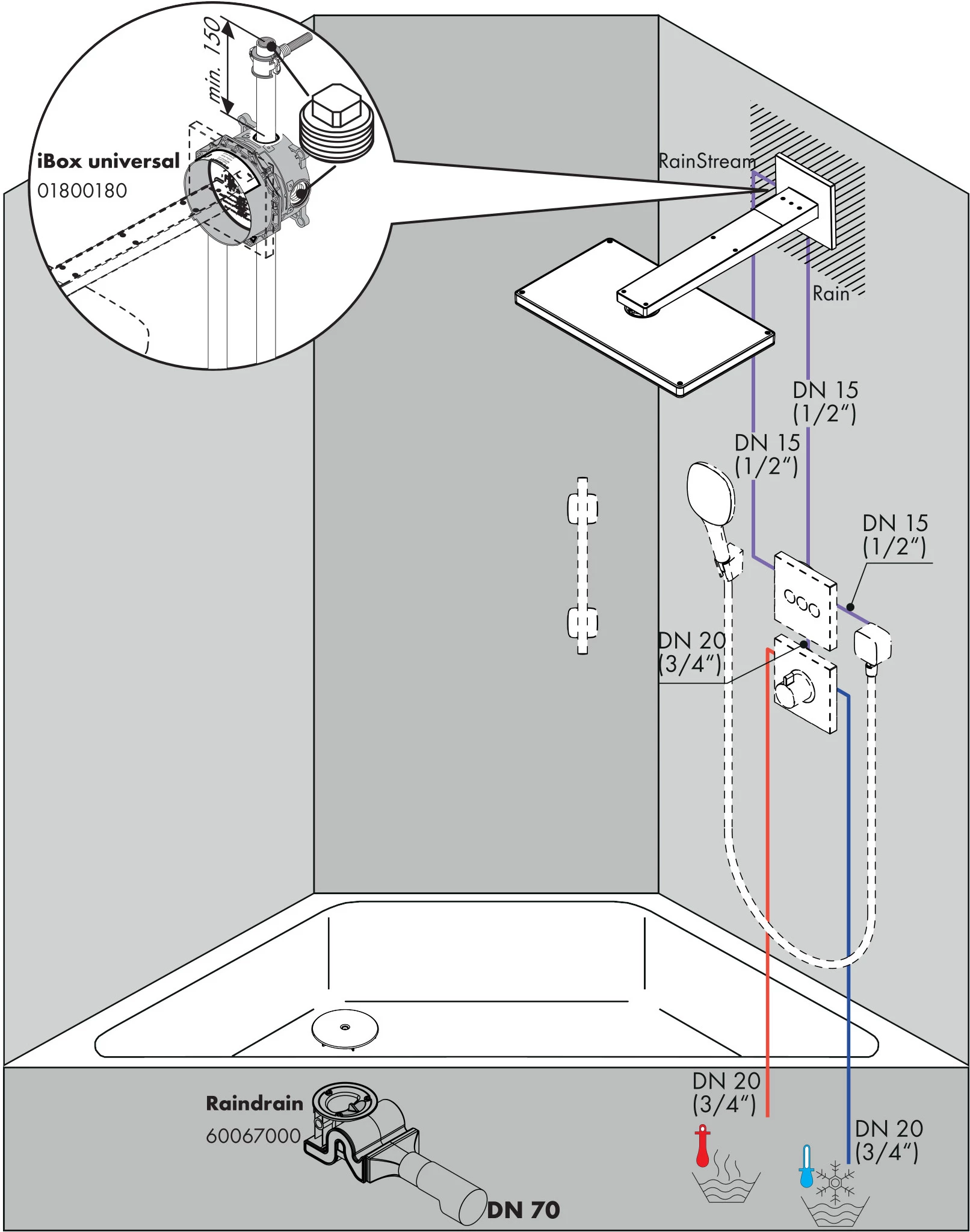 Hansgrohe IBOX Universal монтаж